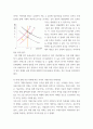 기초거시경제론) 투자지출이 기존의 10조원에서 0원으로 10조원만큼 감소하는 경우, 표가 어떻게 변하는지 새로운 표를 작성하여 나타내시오 이 때 균형 GDP와 승수는 얼마인가 2다음 보기의 요인들에 따라 경제의 4페이지
