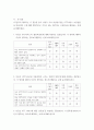 마케팅조사론) 프라임 TV는 인터넷에서 TV, 영화 컨텐츠 제공 서비스 플랫폼인 OTT(Over The Top)시장에 진입하기 위해 2개월 무료 서비스를 진행했습니다 무료 서비스 결과를 바탕으로 고객의 구매의도가 9페이지