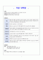 [A+]모성간호-자궁내막암관련(정의,검사방법,진단,치료,예방등) 3페이지