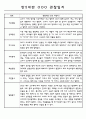 만5세 평가제 어린이집 관찰일지 (관찰내용+발달평가) 133Page 44페이지