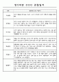 만5세 평가제 어린이집 관찰일지 (관찰내용+발달평가) 133Page 45페이지