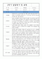 만0세반 1년 발달평가 및 1,2학기 총평 (표준보육과정 발달평가) 7페이지