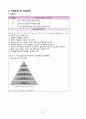 [간호학과 A+] 아동간호학실습 신생아실 미숙아, premature infant CASE STUDY 32페이지