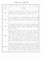 만4세 놀이와 일상생활 관찰일지 / 발달평가 168페이지 36페이지