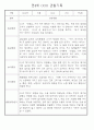 만4세 놀이와 일상생활 관찰일지 / 발달평가 168페이지 38페이지