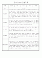 만4세 놀이와 일상생활 관찰일지 / 발달평가 168페이지 52페이지