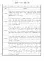 만4세 놀이와 일상생활 관찰일지 / 발달평가 168페이지 53페이지