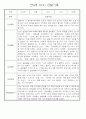 만4세 놀이와 일상생활 관찰일지 / 발달평가 168페이지 57페이지