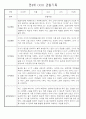 만4세 놀이와 일상생활 관찰일지 / 발달평가 168페이지 62페이지