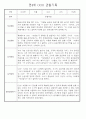 만4세 놀이와 일상생활 관찰일지 / 발달평가 168페이지 68페이지