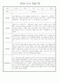만4세 놀이와 일상생활 관찰일지 / 발달평가 168페이지 82페이지