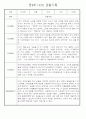 만4세 놀이와 일상생활 관찰일지 / 발달평가 168페이지 91페이지