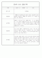 만4세 놀이와 일상생활 관찰일지 / 발달평가 168페이지 94페이지