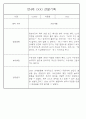 만4세 놀이와 일상생활 관찰일지 / 발달평가 168페이지 99페이지