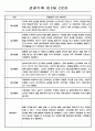 만2세 영아전담 어린이집 일상과 놀이활동 관찰일지 178명 24페이지