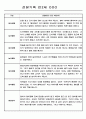 만2세 영아전담 어린이집 일상과 놀이활동 관찰일지 178명 33페이지