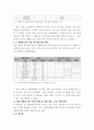 잡초방제학(출석수업)) 국내 생태계교란식물 발생 현황(3초종)과 대책 국내 생태계교란식물의 발생 및 피해현황 등(20점)과 그에 따른 대책(10점) 서술 4페이지