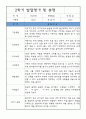 만1세 발달평가 - 2학기 평가제 발달평가 (2학기 총평 첨부) 1페이지