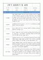 만1세 발달평가 - 2학기 평가제 발달평가 (2학기 총평 첨부) 2페이지