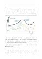 다윗의 일생(교육용) 20페이지