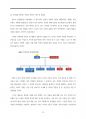 다윗의 일생(교육용) 37페이지