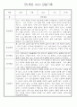 만1세 놀이활동,일상생활영역 관찰일지 88명 60페이지
