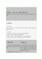 신체적 기동 미흡과 관련된 변비 (간호과정 A+) 4페이지