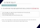 [PPT 논문제안 발표] 지각된 위험이 브랜드 충성도에 미치는 영향 연구(집단주의 위험감수, 장기지향성 조절효과) 11페이지