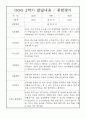 만0세 1년 발달평가 - 만0세 발달평가 및 1,2학기 종합평가 (표준보육과정) 6페이지