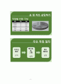 평생교육실무론) 1마이크로소프트사의 엑셀을 활용하여 교재 46쪽 그림 2-18과 동일하게 문서를 작성한 다음, 그 화면을 캡처(교재 86쪽 참고)해서 과제물 파일에 삽입(교재 35쪽 - 36쪽 참고)하여 제시하시 4페이지
