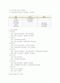 회계원리) 1수정전시산표 2결산조정분개 3포괄손익계산서와 재무상태표 4 마감분개 3페이지