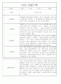 만5세 놀이활동,일상생활 관찰일지 / 발달평가 88Page 26페이지