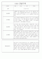 만5세 놀이활동,일상생활 관찰일지 / 발달평가 88Page 27페이지