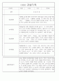 만5세 놀이활동,일상생활 관찰일지 / 발달평가 88Page 40페이지