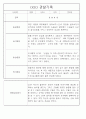만5세 놀이활동,일상생활 관찰일지 / 발달평가 88Page 41페이지