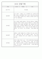 만5세 놀이활동,일상생활 관찰일지 / 발달평가 88Page 49페이지