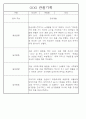 만5세 놀이활동,일상생활 관찰일지 / 발달평가 88Page 51페이지
