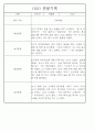 만5세 놀이활동,일상생활 관찰일지 / 발달평가 88Page 53페이지