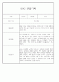 만5세 놀이활동,일상생활 관찰일지 / 발달평가 88Page 66페이지