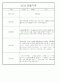 만5세 놀이활동,일상생활 관찰일지 / 발달평가 88Page 67페이지