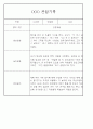 만5세 놀이활동,일상생활 관찰일지 / 발달평가 88Page 78페이지