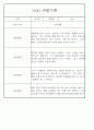 만5세 놀이활동,일상생활 관찰일지 / 발달평가 88Page 85페이지