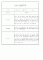만5세 놀이활동,일상생활 관찰일지 / 발달평가 88Page 86페이지