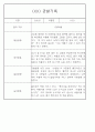 만5세 놀이활동,일상생활 관찰일지 / 발달평가 88Page 87페이지