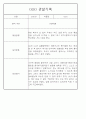 만5세 놀이활동,일상생활 관찰일지 / 발달평가 88Page 88페이지