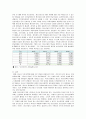 청소년복지지원법상의 청소년 우대정책의 내용과 청소년증 발급의 국가차원의 확대방안에 대해 서술하시오 2페이지