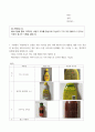 기초영양학) 주변에서 액상과당이 포함된 식품 3가지를 찾아 아래 예시와 같이 제품명, 제품 사진, 원료명 표시면을 제시하고 이를 과도하게 섭취했을 경우 나타날 수 있는 영양학적 문제에 대해 설명하시오 2페이지