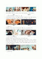 대중영화의이해) 1자연언어와 영화언어의 유사성 및 차이에 대해 설명하고, 영화언어의 형식적 요소에 대해 사례를 들어 설명하시오 (반드시 교재에서 언급되지 않은 사례를 들 것) 7페이지