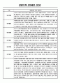 만0세 평가인증 관찰일지 및 발달평가 124Page (아주 자세합니다) 2페이지