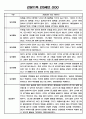 만0세 평가인증 관찰일지 및 발달평가 124Page (아주 자세합니다) 3페이지